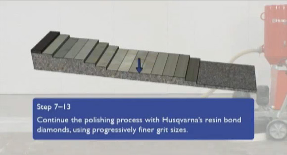 Технология шлифовки и полировки бетона Hiperfloor компании Husqvarna
